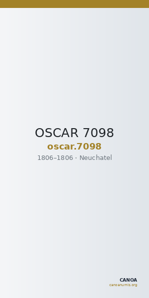 OSCAR 7098 — CANOA
