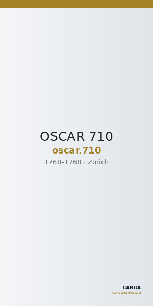 OSCAR 710 — CANOA