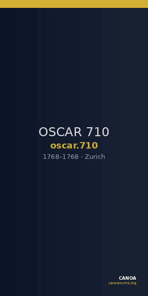 OSCAR 710 — CANOA