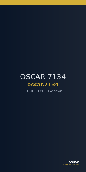 OSCAR 7134 — CANOA