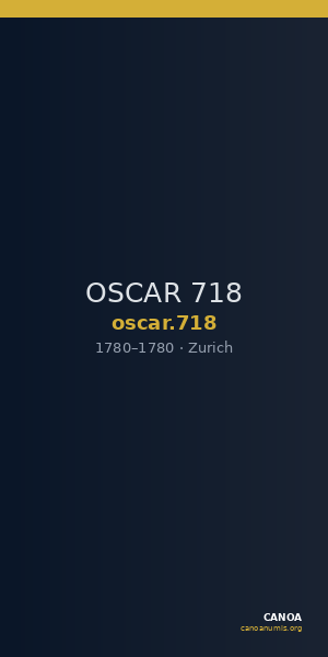 OSCAR 718 — CANOA