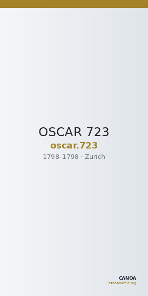 OSCAR 723 — CANOA