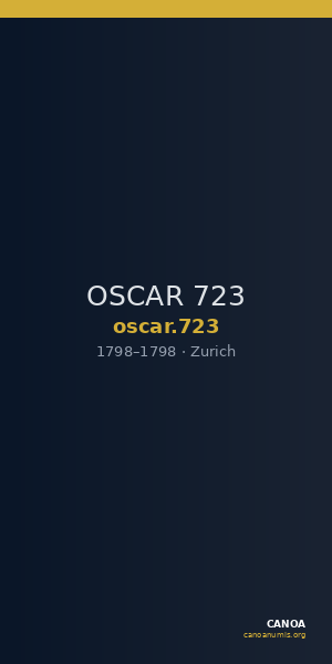 OSCAR 723 — CANOA