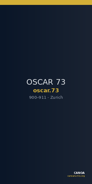 OSCAR 73 — CANOA