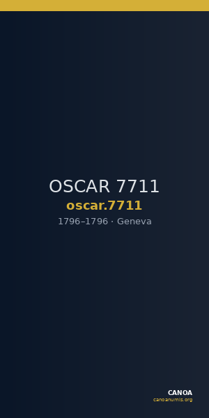 OSCAR 7711 — CANOA