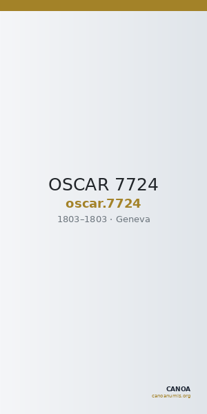 OSCAR 7724 — CANOA