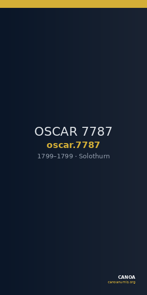 OSCAR 7787 — CANOA