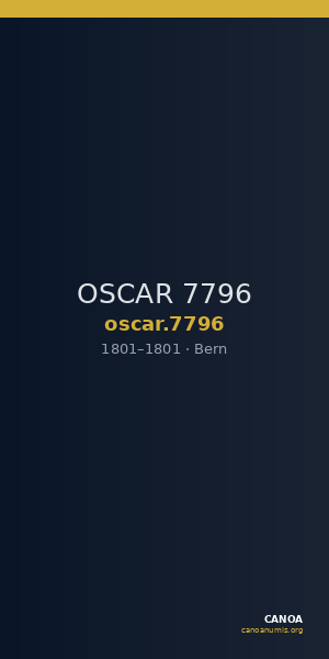 OSCAR 7796 — CANOA