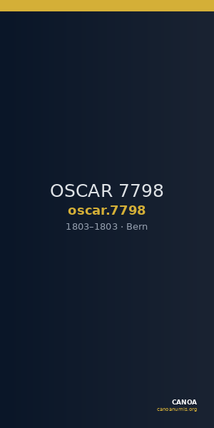 OSCAR 7798 — CANOA