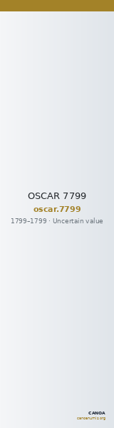 OSCAR 7799 — CANOA