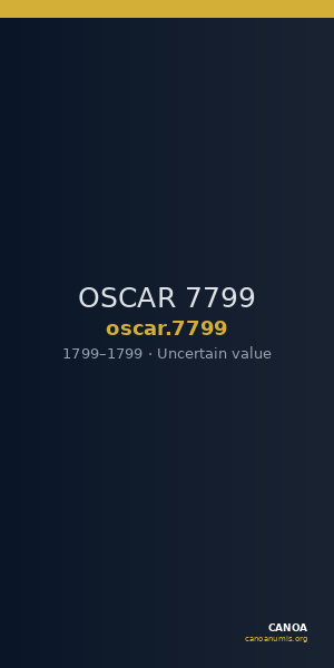 OSCAR 7799 — CANOA