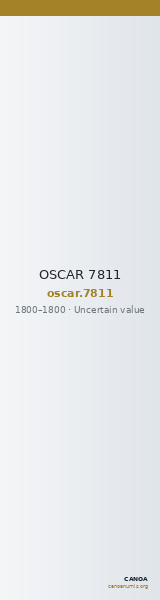 OSCAR 7811 — CANOA