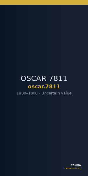 OSCAR 7811 — CANOA