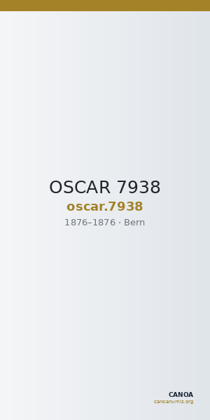 OSCAR 7938 — CANOA