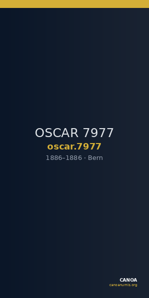 OSCAR 7977 — CANOA