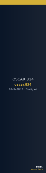 OSCAR 834 — CANOA