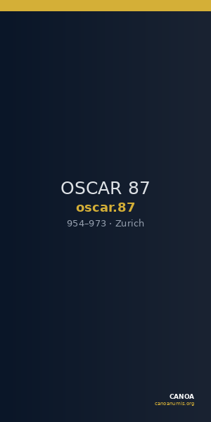 OSCAR 87 — CANOA