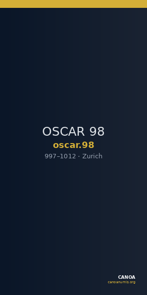 OSCAR 98 — CANOA