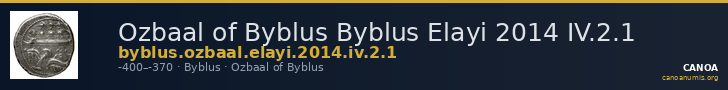 Ozbaal of Byblus Byblus Elayi 2014 IV.2.1 — CANOA