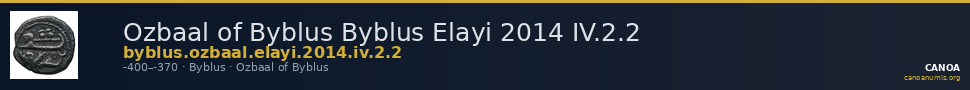Ozbaal of Byblus Byblus Elayi 2014 IV.2.2 — CANOA