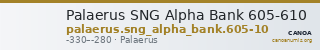 Palaerus SNG Alpha Bank 605-610 — CANOA
