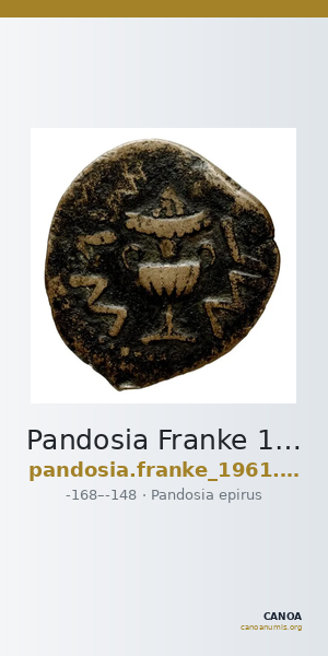 Pandosia Franke 1961 Pandosia Group I — CANOA