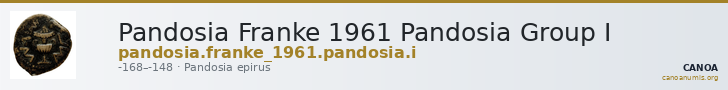 Pandosia Franke 1961 Pandosia Group I — CANOA