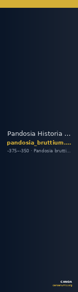 Pandosia Historia Numorum Italy 2450 — CANOA
