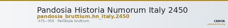 Pandosia Historia Numorum Italy 2450 — CANOA