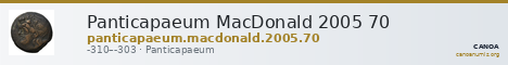 Panticapaeum MacDonald 2005 70 — CANOA