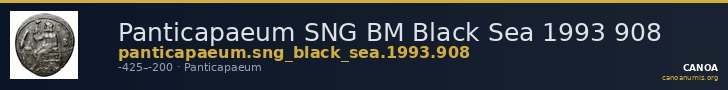 Panticapaeum SNG BM Black Sea 1993 908 — CANOA