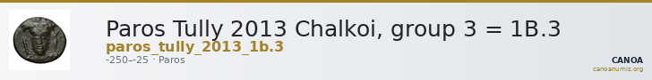Paros Tully 2013 Chalkoi, group 3 = 1B.3 — CANOA