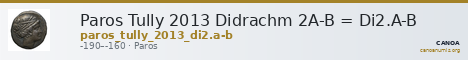 Paros Tully 2013 Didrachm 2A-B = Di2.A-B — CANOA
