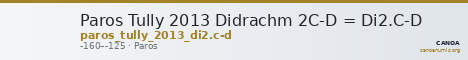 Paros Tully 2013 Didrachm 2C-D = Di2.C-D — CANOA