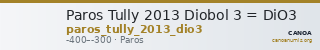 Paros Tully 2013 Diobol 3 = DiO3 — CANOA