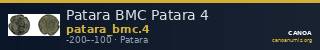 Patara BMC Patara 4 — CANOA