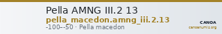 Pella AMNG III.2 13 — CANOA