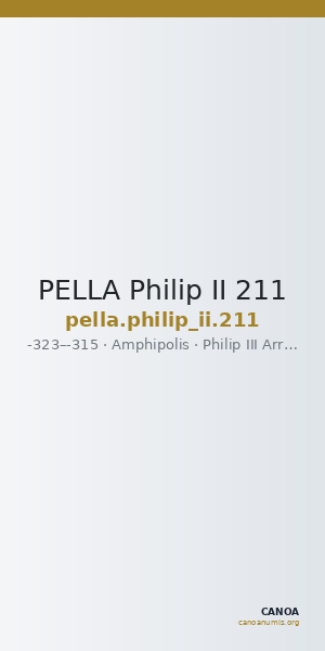 PELLA Philip II 211 — CANOA