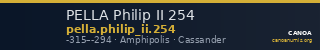PELLA Philip II 254 — CANOA