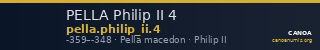 PELLA Philip II 4 — CANOA