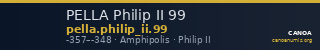 PELLA Philip II 99 — CANOA