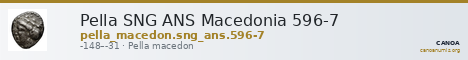 Pella SNG ANS Macedonia 596-7 — CANOA