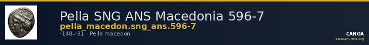 Pella SNG ANS Macedonia 596-7 — CANOA