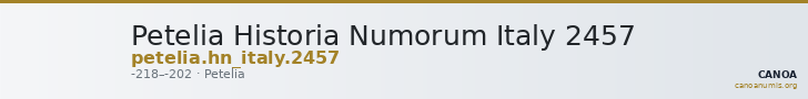 Petelia Historia Numorum Italy 2457 — CANOA