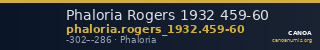 Phaloria Rogers 1932 459-60 — CANOA