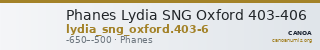 Phanes Lydia SNG Oxford 403-406 — CANOA