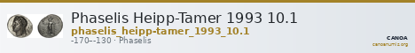 Phaselis Heipp-Tamer 1993 10.1 — CANOA