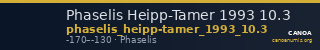 Phaselis Heipp-Tamer 1993 10.3 — CANOA