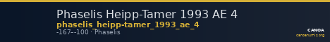 Phaselis Heipp-Tamer 1993 AE 4 — CANOA