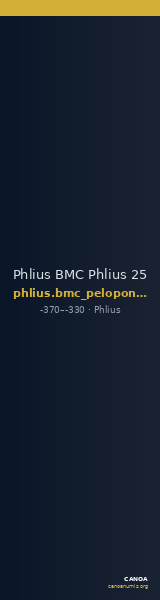 Phlius BMC Phlius 25 — CANOA